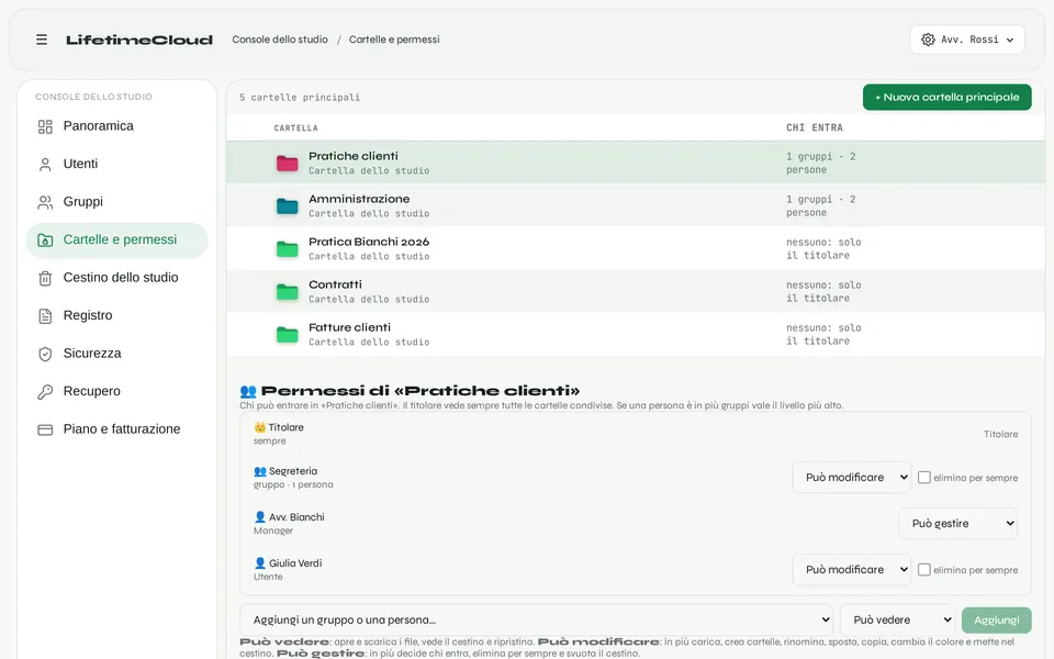 Preview of the owner's console: Folders and permissions