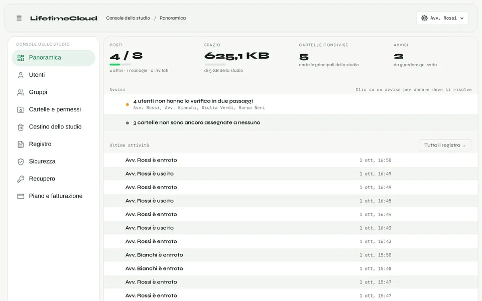 Preview of the owner's console: Overview