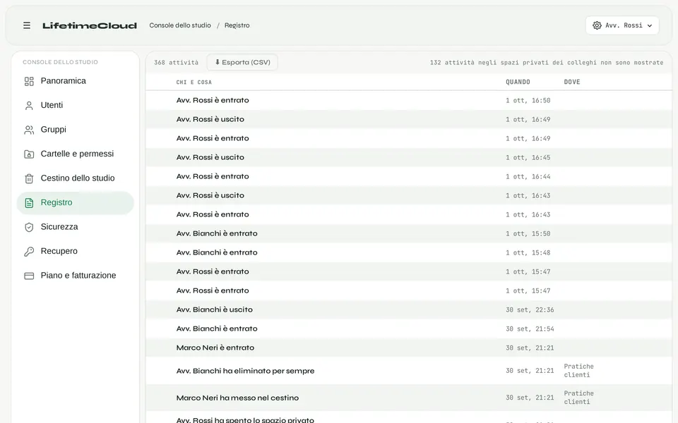 Preview of the owner's console: Activity log