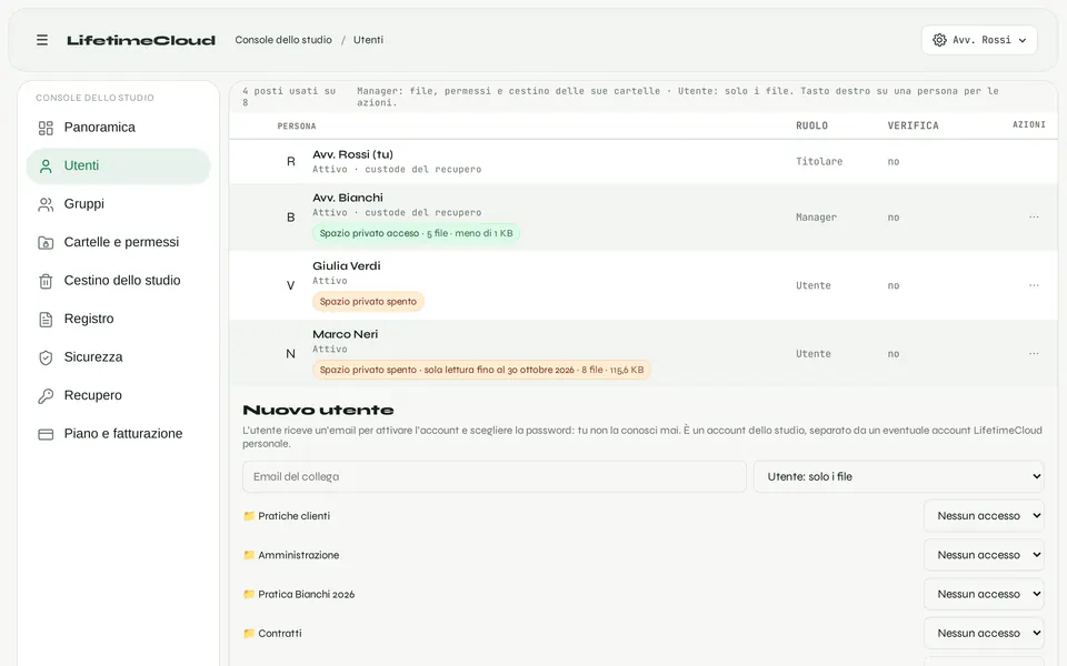 Preview of the owner's console: Users